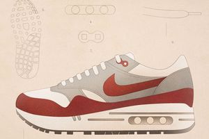 Як відрізнити підроблені кросівки Nike Air Max? - блог Styles.ua