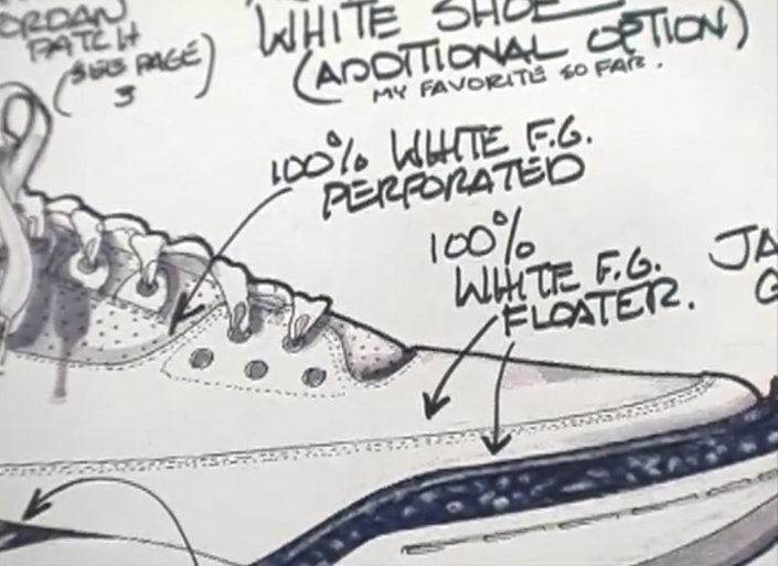  ескізи кросівок Air Jordan 3