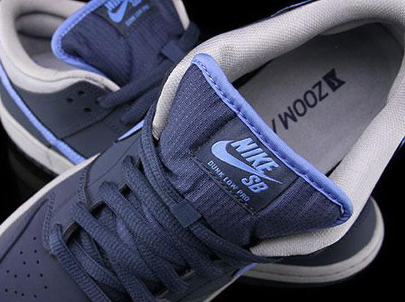 Nike SB Dunk Low [Squadron Blue 