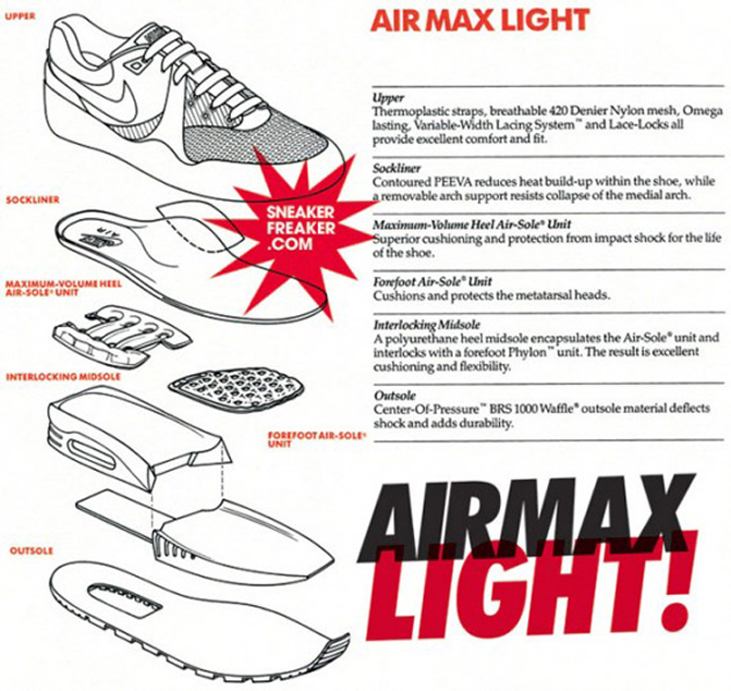 Nike Air Max Light - 1989 рік