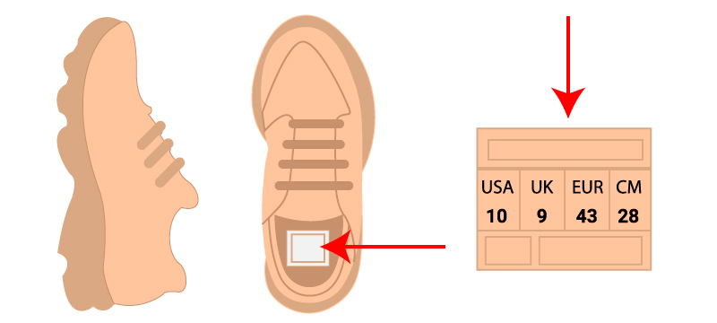 Як вибрати розмір взуття